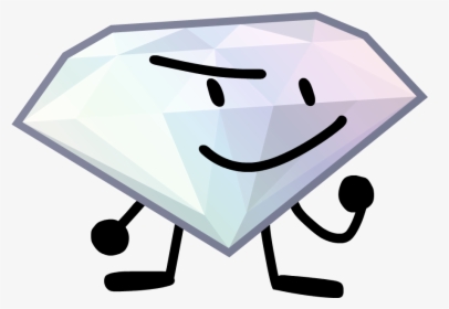 Open Source Objects Wiki - Open Source Objects Diamond, HD Png Download, Transparent PNG