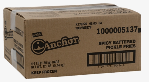 1000005137-casepkg - Carton, HD Png Download, Transparent PNG