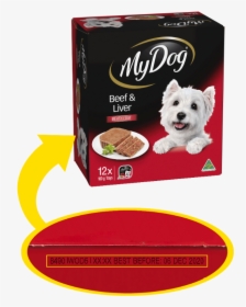 Transparent Sad Puppy Png - My Dog Food Kangaroo, Png Download, Transparent PNG