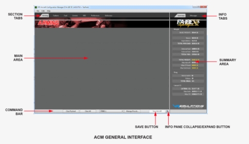 Acm General Layout, HD Png Download, Transparent PNG