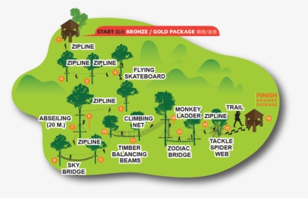 Eagle Track Zipline Chiang Mai - Map, HD Png Download, Transparent PNG