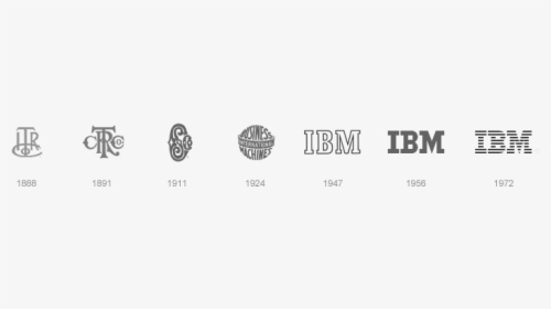 Ibm Logo Evolution - Ibm Logo Evolution Png, Transparent Png, Transparent PNG