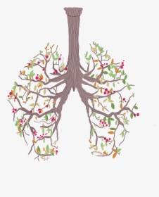 Breathe - Illustration, HD Png Download, Transparent PNG