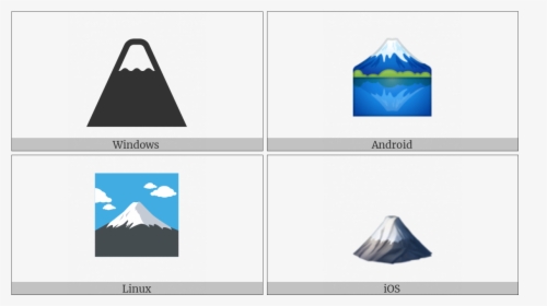 Mount Fuji On Various Operating Systems - Graphic Design, HD Png Download, Transparent PNG