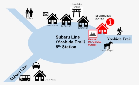 Fuji Subaru Line 5th Station Map, HD Png Download, Transparent PNG