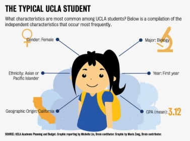 Typical Clipart, HD Png Download, Transparent PNG