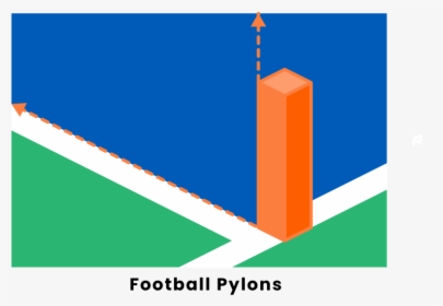 Football Pylons - Breaking The Plane Football, HD Png Download, Transparent PNG