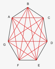 Picture - Triangle, HD Png Download, Transparent PNG