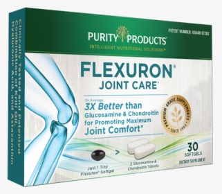 Flexuron Joint Formula - Parallel, HD Png Download, Transparent PNG
