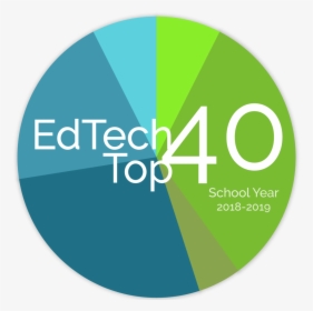 Edtech Top 40 Sy 18 19 05 - Circle, HD Png Download, Transparent PNG