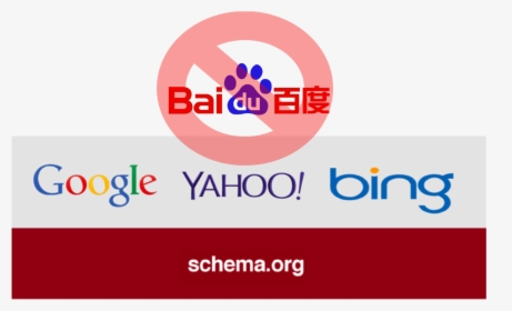 Baidu, HD Png Download, Transparent PNG