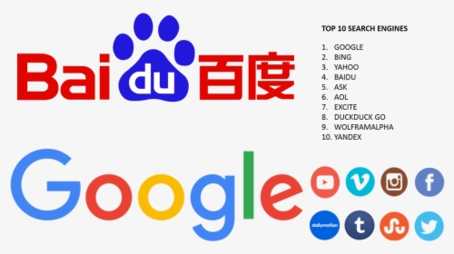 Baidu, HD Png Download, Transparent PNG
