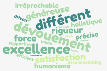 Acquire Learning, HD Png Download, Transparent PNG