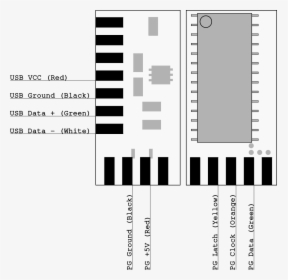 Retroglove Pinout Diagram - Musical Keyboard, HD Png Download, Transparent PNG