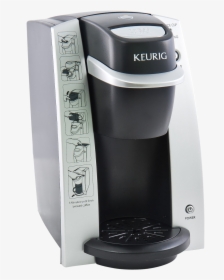 Keurig Coffee Maker, HD Png Download, Transparent PNG