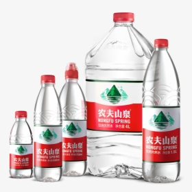 Nongfu Spring S Bottled Water - Nongfu Spring Water, HD Png Download, Transparent PNG