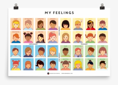 Pictures Of Feelings - Generation Mindful Feelings, HD Png Download, Transparent PNG