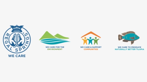 We Care Icons Banner - Graphic Design, HD Png Download, Transparent PNG