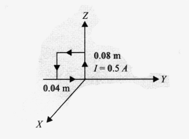 Diagram, HD Png Download, Transparent PNG