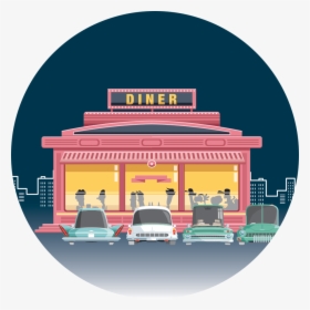 Image Depicting Cartoon Diner With People Eating Inside - Car, HD Png Download, Transparent PNG