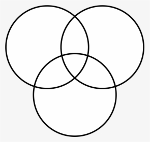 C433d 3 Circle Venn Diagram Logic Digital Resources - Venn Diagram Of Three Circles, HD Png Download, Transparent PNG