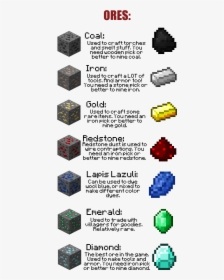 Transparent Minecraft Emerald Png - Minecraft Gold Diamond Emerald, Png Download, Transparent PNG