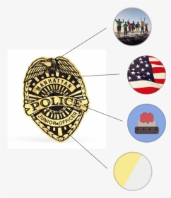 Transparent Detective Badge Png - Police Officer Badge Sticker, Png Download, Transparent PNG