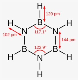 Structure Of Inorganic Benzene, HD Png Download, Transparent PNG