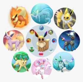 Eeveelutions Drawing Order, HD Png Download, Transparent PNG