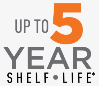 5-year Shelf Life - Graphic Design, HD Png Download, Transparent PNG