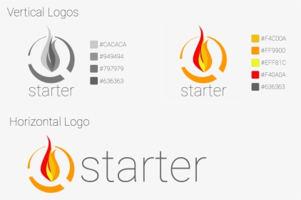 Starter Style Guide - Starter, HD Png Download, Transparent PNG