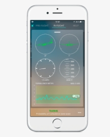 Skyguru App - Iphone, HD Png Download, Transparent PNG