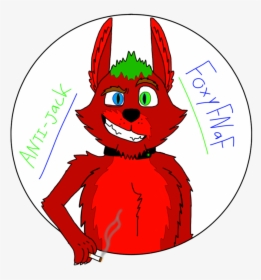 Changing My Profile Picture On Watt Pad And Need Help - Cartoon, HD Png Download, Transparent PNG