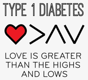 Type 1 Diabetes Knowledge Is Power Tattoo Love Is Greater - Wear Blue For Diabetes Day, HD Png Download, Transparent PNG