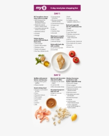 Weight Watchers Grocery Guide For Myww Purple - Weight Watchers Purple Plan, HD Png Download, Transparent PNG