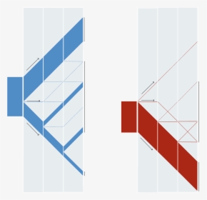 Diagram, HD Png Download, Transparent PNG
