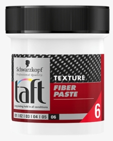 Taft Com Carbon Force Texture Fiber Paste - Bottle, HD Png Download, Transparent PNG
