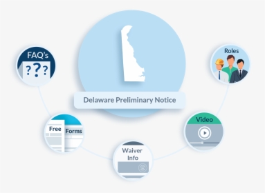 Delaware Preliminary Notice Faqs - Land Survey Vs Solid Mechanics, HD Png Download, Transparent PNG