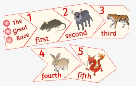 Chinese New Year - Animals Race Ordinal Numbers, HD Png Download, Transparent PNG
