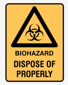 Brady Warning Sign - Sign, HD Png Download, Transparent PNG
