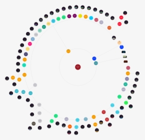 Die Namics Stitched Dot Circle, HD Png Download, Transparent PNG