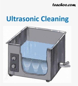 Ultrasonic Cleaning - Applications Of Ultrasound, HD Png Download, Transparent PNG