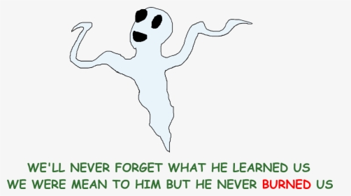 Casper The Friendly Ghost - Alternative Learning System, HD Png Download, Transparent PNG