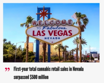 Nevada Cannabis Market Holiday Vegas - Welcome To Las Vegas, HD Png Download, Transparent PNG