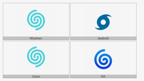 Cyclone On Various Operating Systems - Crocus Of Iron Symbol, HD Png Download, Transparent PNG