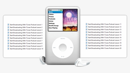 Ipod Classic 6th Generation Silver, HD Png Download, Transparent PNG