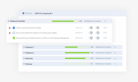 Certification Audit Board Workflow, HD Png Download, Transparent PNG