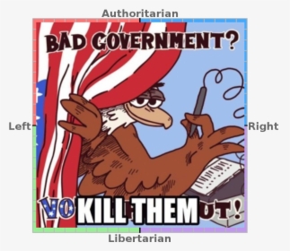 Authoritarian Bad Covernment Right Left M&kill Themut - Go Vote Gif, HD Png Download, Transparent PNG
