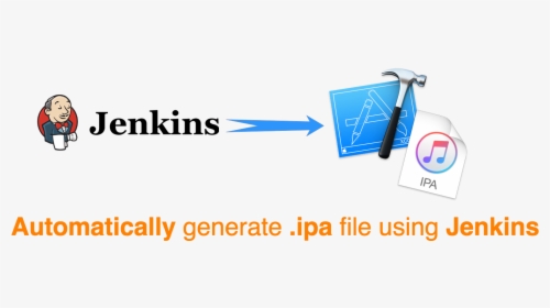 Jenkins, HD Png Download, Transparent PNG