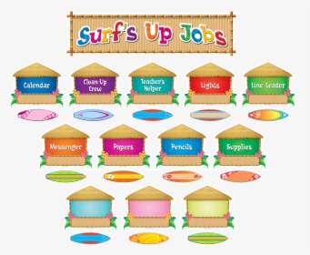 Surfs Up Jobs Mini Bulletin Board, HD Png Download, Transparent PNG
